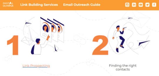 digital-olympus-screenshot