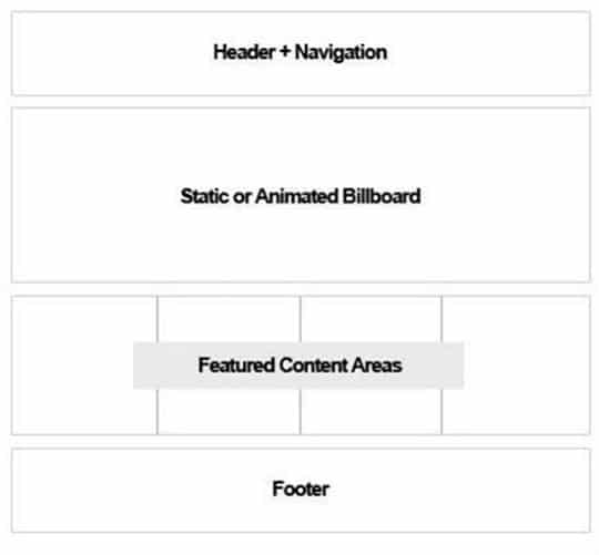 10-Effective-Web-Design-Tips-to-Propel-Small-Business-1