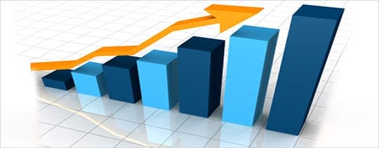 Growing Opportunities