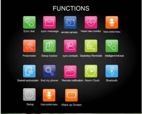 Oukitel A28 Bluetooth Smart Gear Watch - Additional Image 3