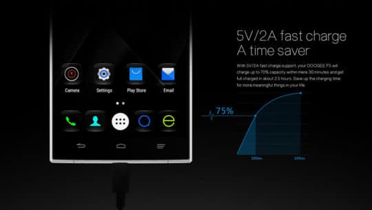 DOOGEE F5 4G Phablet (Smartphone) - Additional Image 8