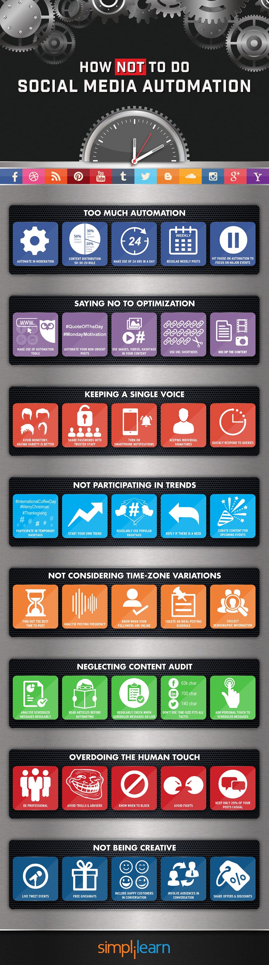 How NOT to do Social Media Automation (Infographic)