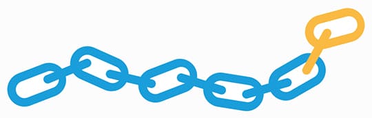 SEO Friendly Article - Adding Relevant High-Quality Authority Links in the Article Body