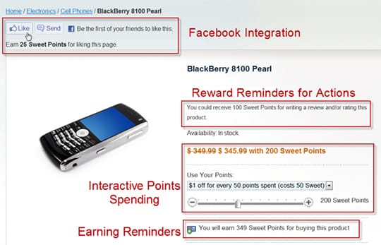 Sweet-Tooth-Rewards-Points