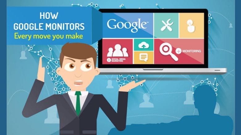 How Google Spies on You Round The Clock (Infographic)