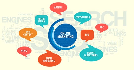 online marketing