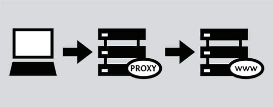 the-advantages-and-disadvantages-of-a-proxy-server