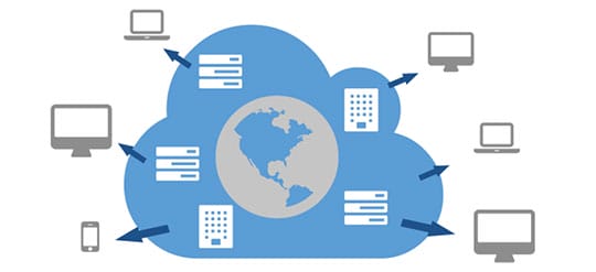 Optimize WordPress for Site Speed & SEO - CDN-Content-Delivery-Network