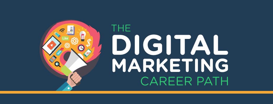 Everything You Need to Know About Career in Digital Marketing (Infographic)