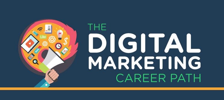 Everything You Need to Know About Career in Digital Marketing (Infographic)