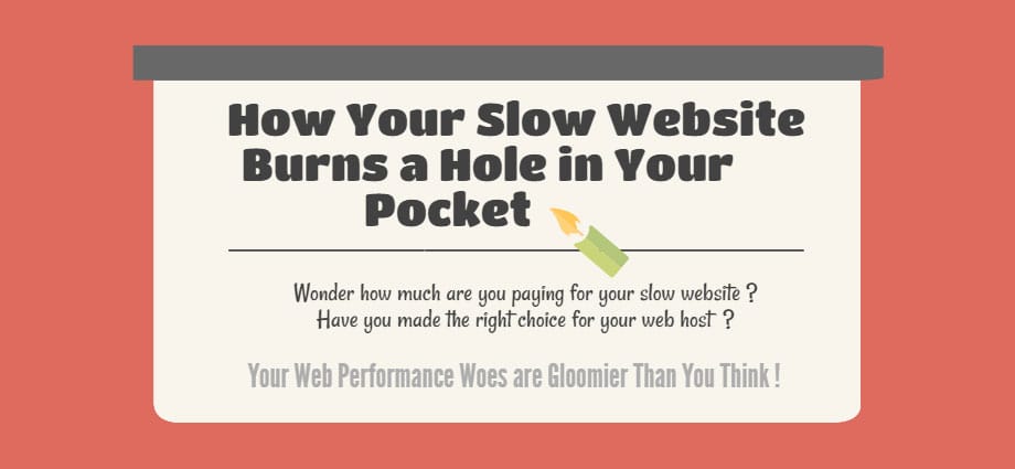Slow-Website-Infographic-featured