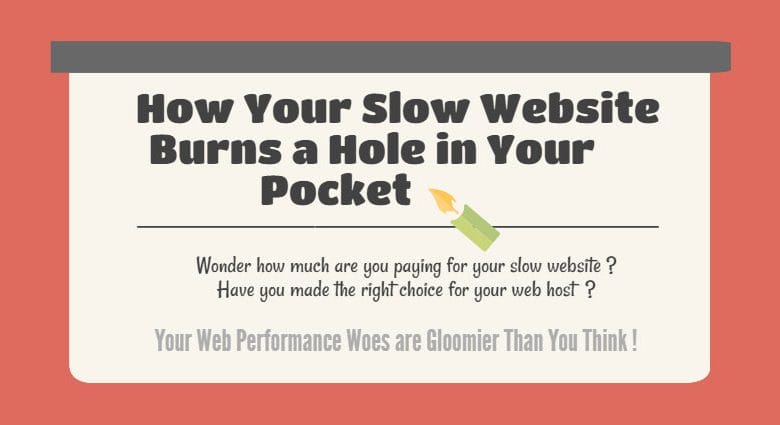 Slow-Website-Infographic-featured