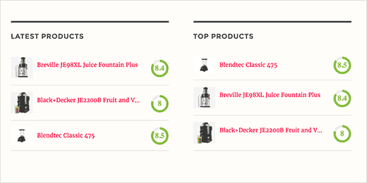 WP-Product-Review-Latest-Top-Products-Widgets