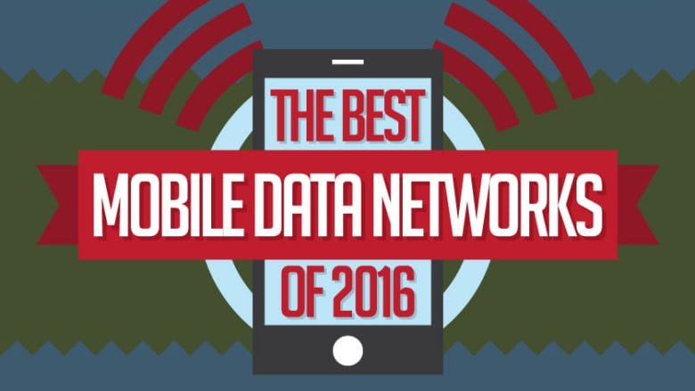 A Close Look at Mobile Data Networks in the US (Infographic)