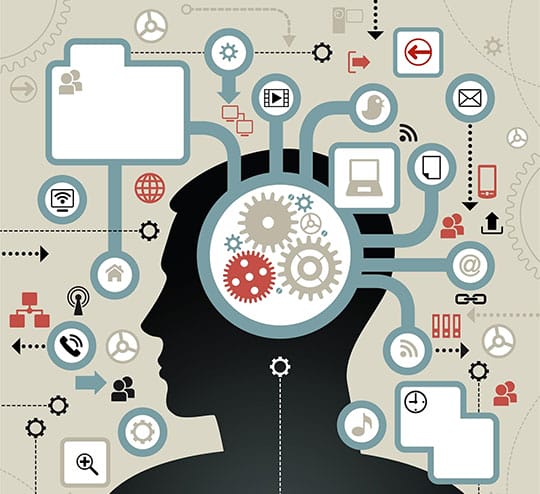 User-Friendly Interface - psychological approach