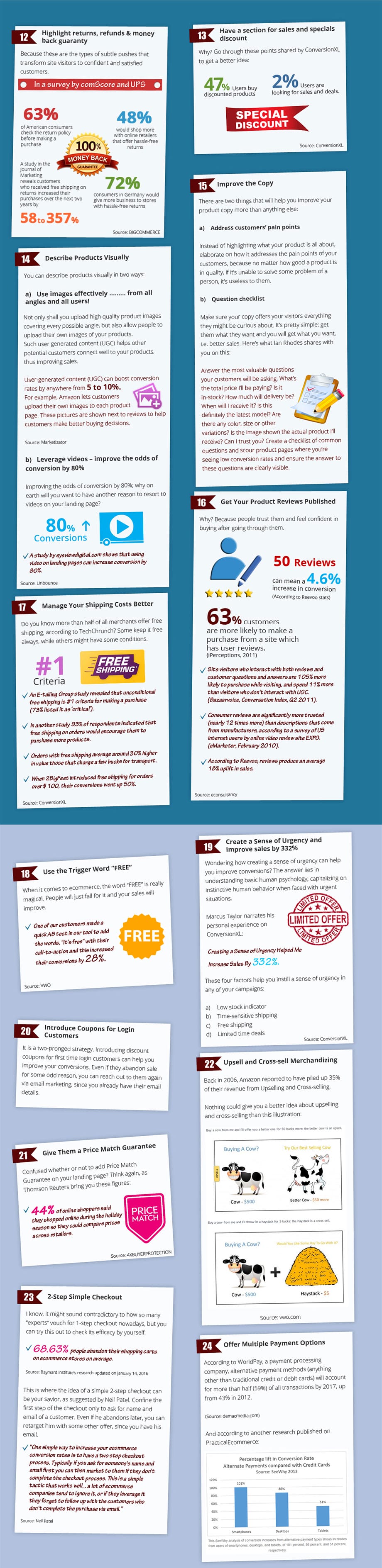 ECommerce Conversion Hacks Part 3