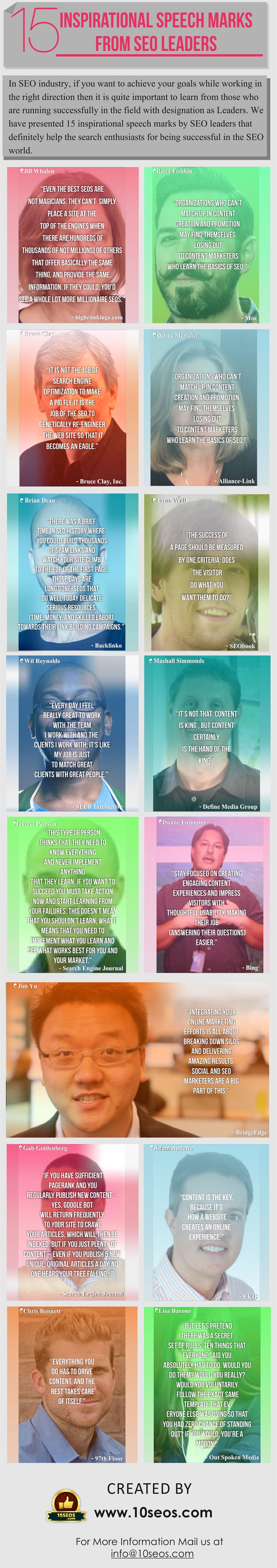 15-Inspirational-Speech-Marks-from-SEO-Leaders-infographic