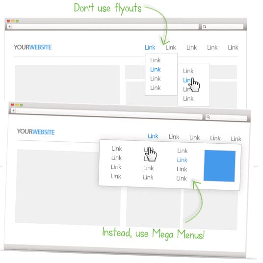 eCommerce Store Navigation - dropdown-menu1