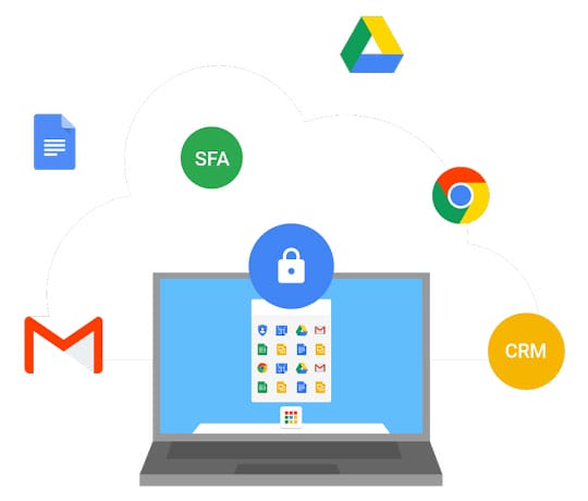 Google Identity Program 1