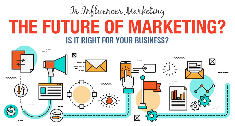 Is Influencer Marketing The Future