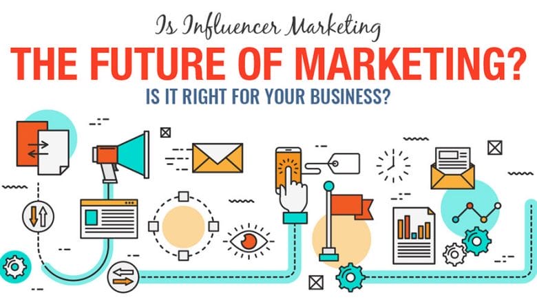 is-influencer-marketing-the-future-of-marketing-featured