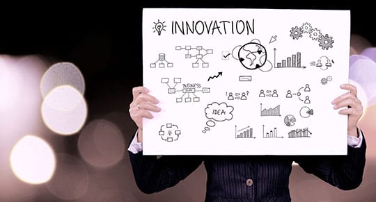 Technology Business Innovation