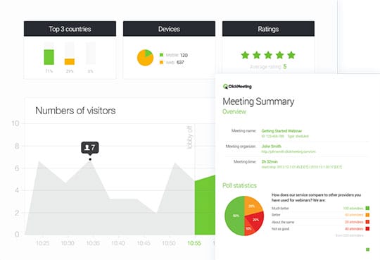 clickmeeting-webinar-attendee-statistics