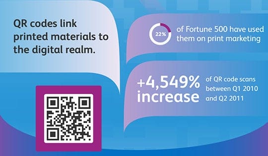 Digital-Printing-QR-Code