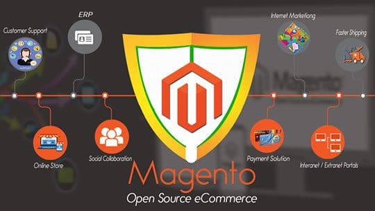 Magento