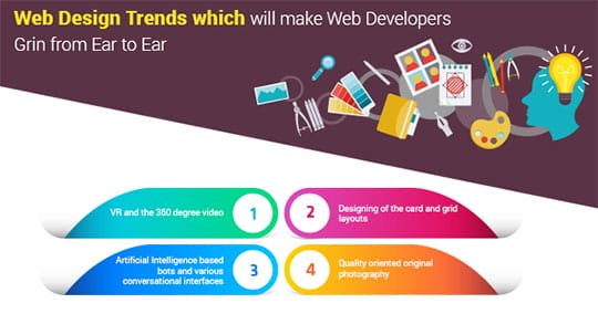 Web Design Trends which will make Web Developers Grin from Ear to Ear