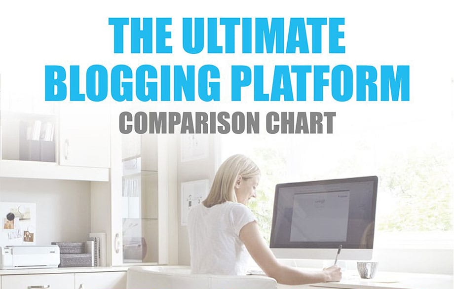 Some Effective Blogging Platforms in the Current Scenario (Infographic)