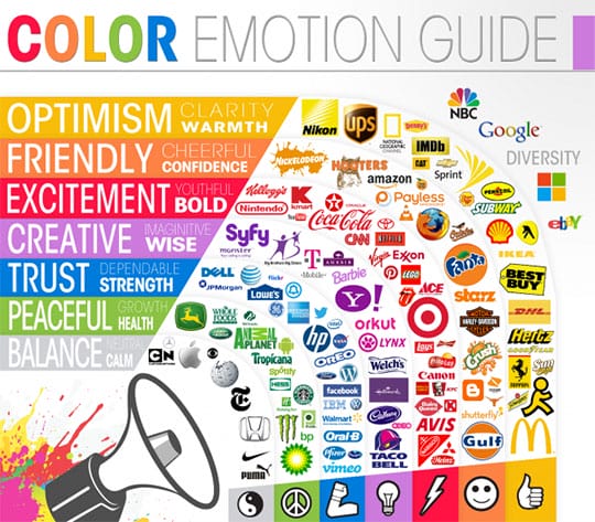 Color-Emotion-Guide