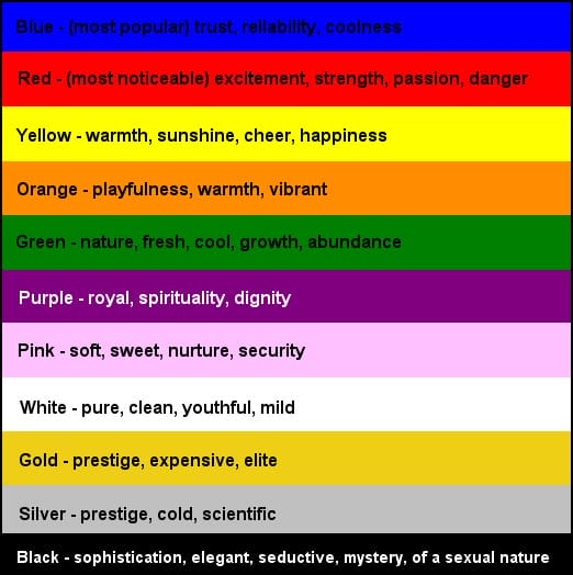 Meaning-of-colors