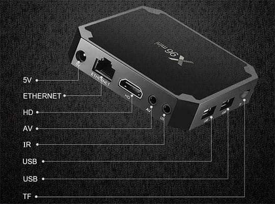 2018 Android Tv Box Complete Performance Chart