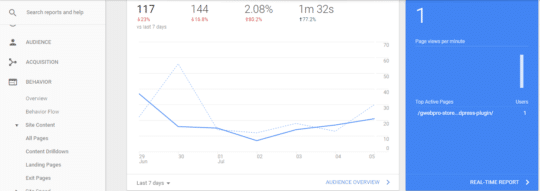 How to Build Your Digital Marketing Strategy Using Google Analytics & Search Console - 6