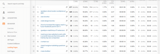 How to Build Your Digital Marketing Strategy Using Google Analytics & Search Console - 8
