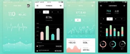 The 30 Best Mobile UI Kits For iOS And Android Developers