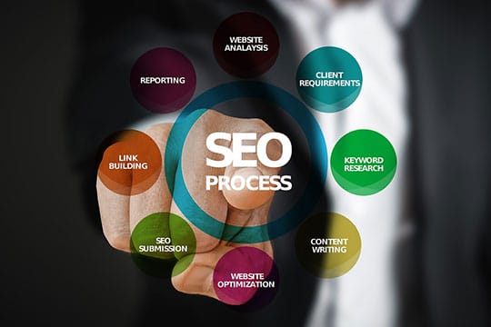 search-engine-optimization-seo