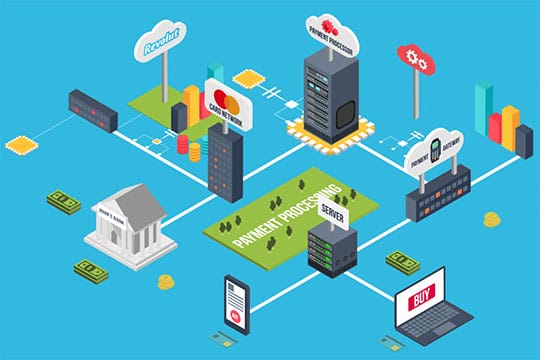 payment-gateway-ecommerce-service