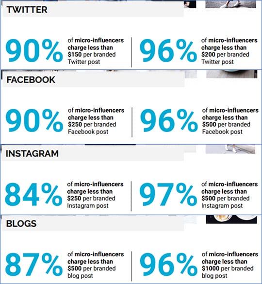 Image-Source-Bloglovin