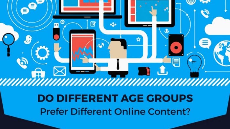 Generational Marketing: Reaching Customers One Age Group at a Time [Infographic]