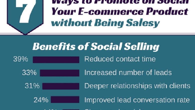 7 Ways to Promote Your eCommerce Product without Being Salesy [Infographic]