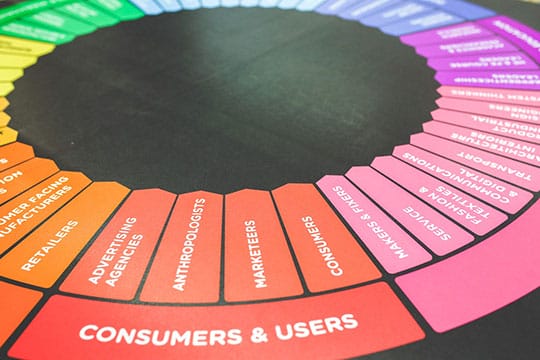 marketing-advertisement-customer-users-consumer