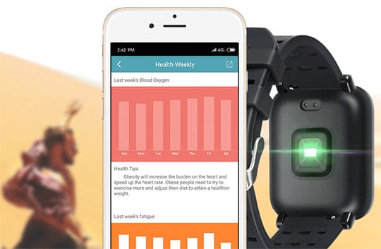 Gocomma A6 Smartwatch - 2