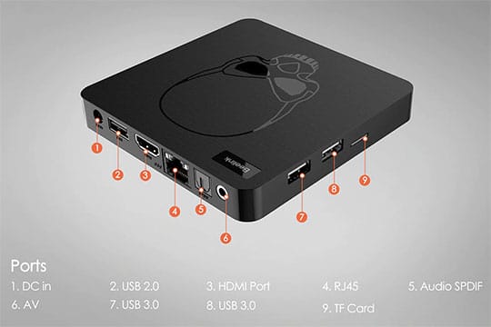 Beelink GT-King 4K Android TV Box - 3