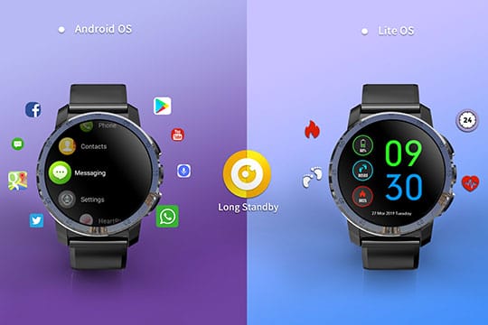 Kospet Optimus Pro Android Smartwatch 