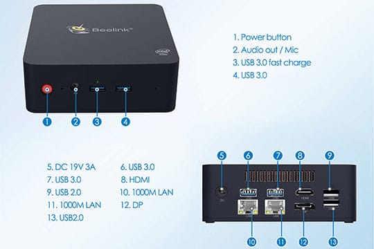 Beelink L55 Mini PC - 4