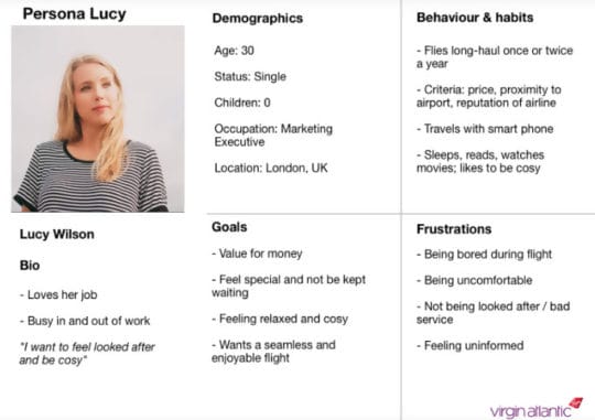 buyer-persona-information