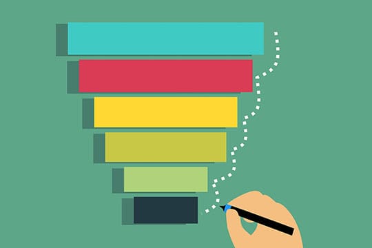 Illustration of a sales funnel with five colored horizontal bars, descending in size. A hand with a pen draws a dotted line from the bottom.