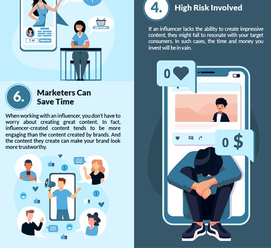 pros-cons-influencer-marketing-brand-infographic-5